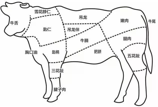 Netflix買下首部中國美食紀錄片，火爆190個國家：沒吃過潮汕菜，人生不完整 科技 第16張