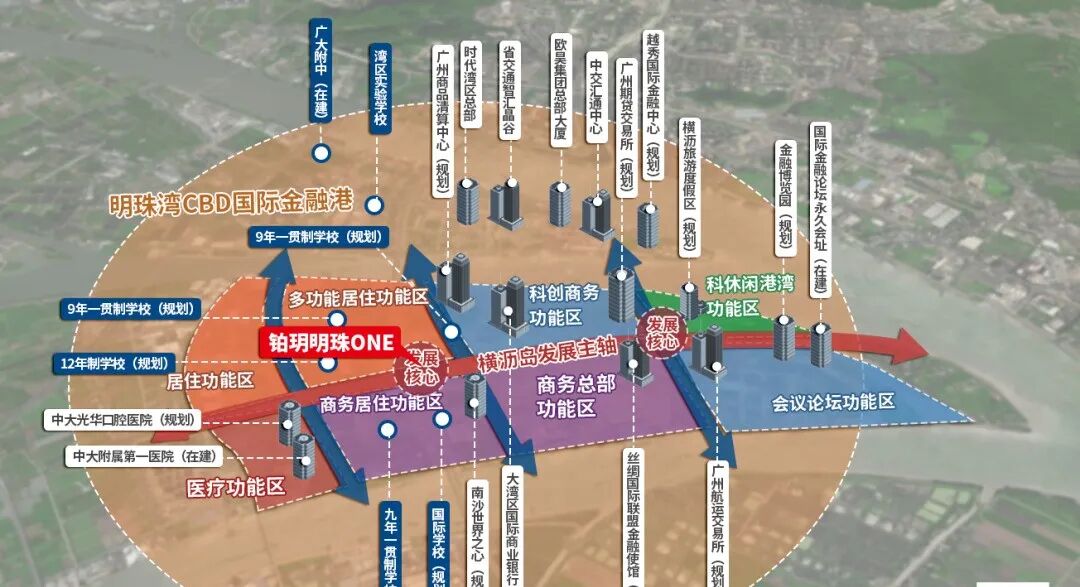 总价240万起，南沙铂玥明珠ONE能不能入手？