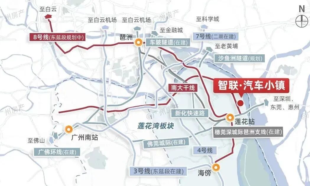 地铁坐实！广大附开学 ！智联汽车小镇只剩*后两栋
