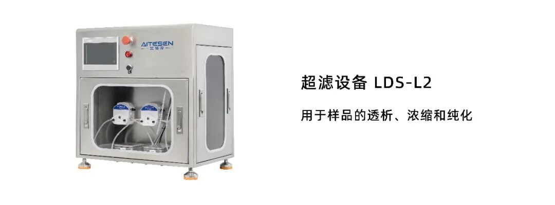 TUBB3/多西他赛脂质纳米粒干粉吸入剂及高效递送装置用于肺癌靶向治疗