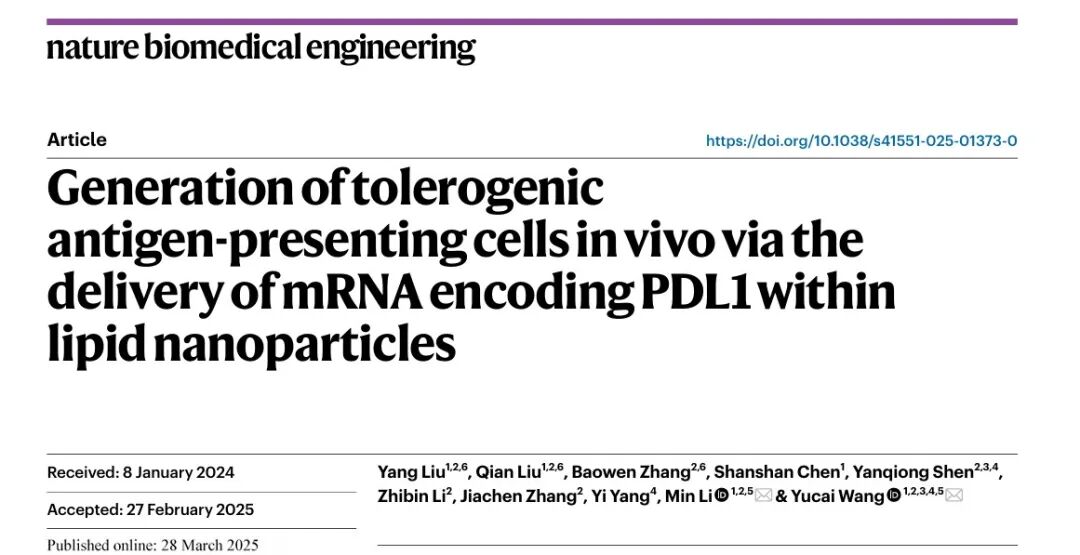 通过脂质纳米粒递送编码PD-L1的mRNA在体内生成致耐受性抗原呈递细胞