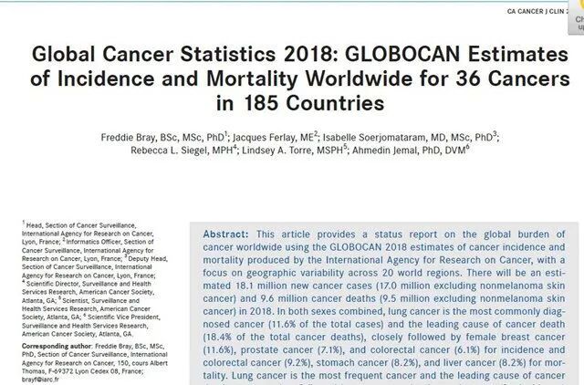 8大高发癌症「早筛攻略」，你可能成为下一个“癌症绝缘体”