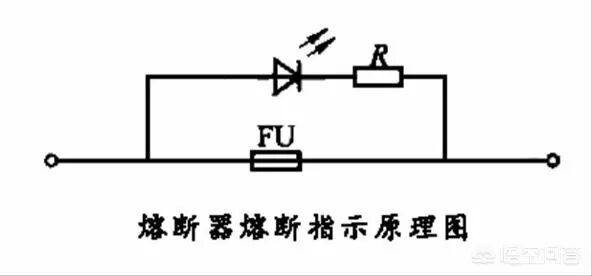 断路和短路的区别是什么？的图3