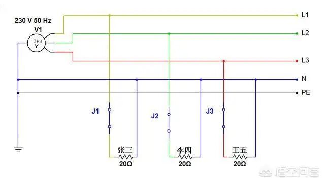 三相五線制電路中，變壓器如果三相負載不平衡，零線與地線會行成電位差嗎？的圖1