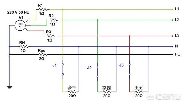 三相五線制電路中，變壓器如果三相負載不平衡，零線與地線會行成電位差嗎？的圖2