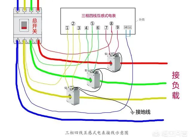 三相电度表如何接线？的图9