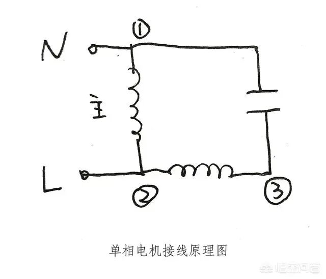 单相电风扇，电容器应该怎么接？的图2