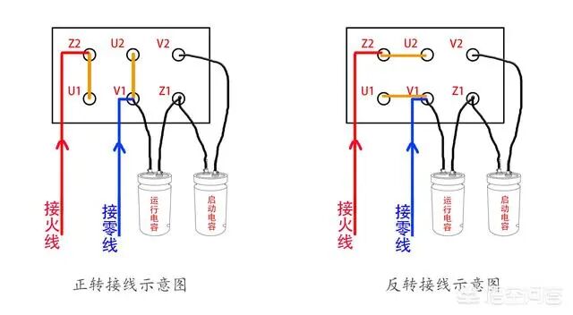 單相電機和三相電機怎么接線？的圖4