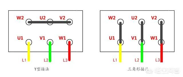 單相電機和三相電機怎么接線？的圖2