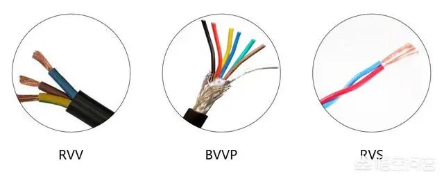 ZC-BVR电线和ZR-BVR电线有什么区别？的图3