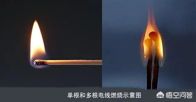 ZC-BVR电线和ZR-BVR电线有什么区别？的图1