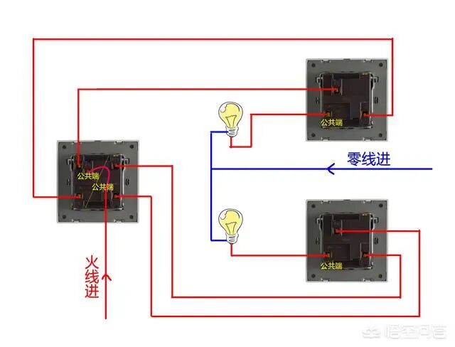 双开双控、三开双控开关如何接线？的图3