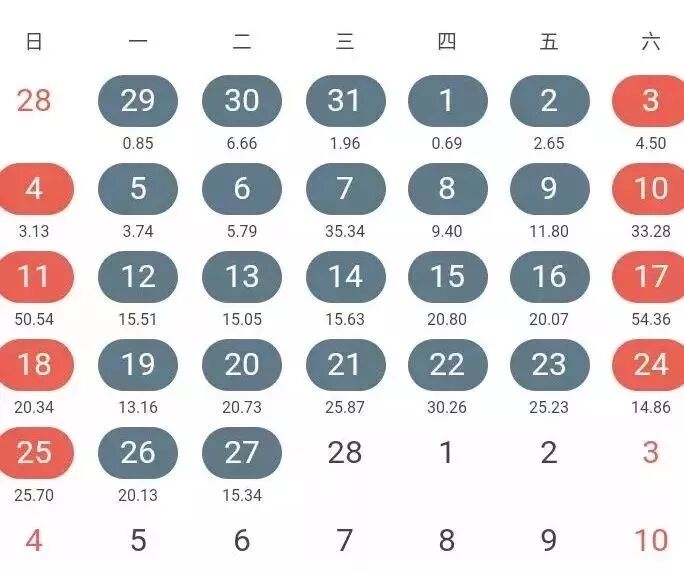天界不能掉薄饼，请三思(图3)