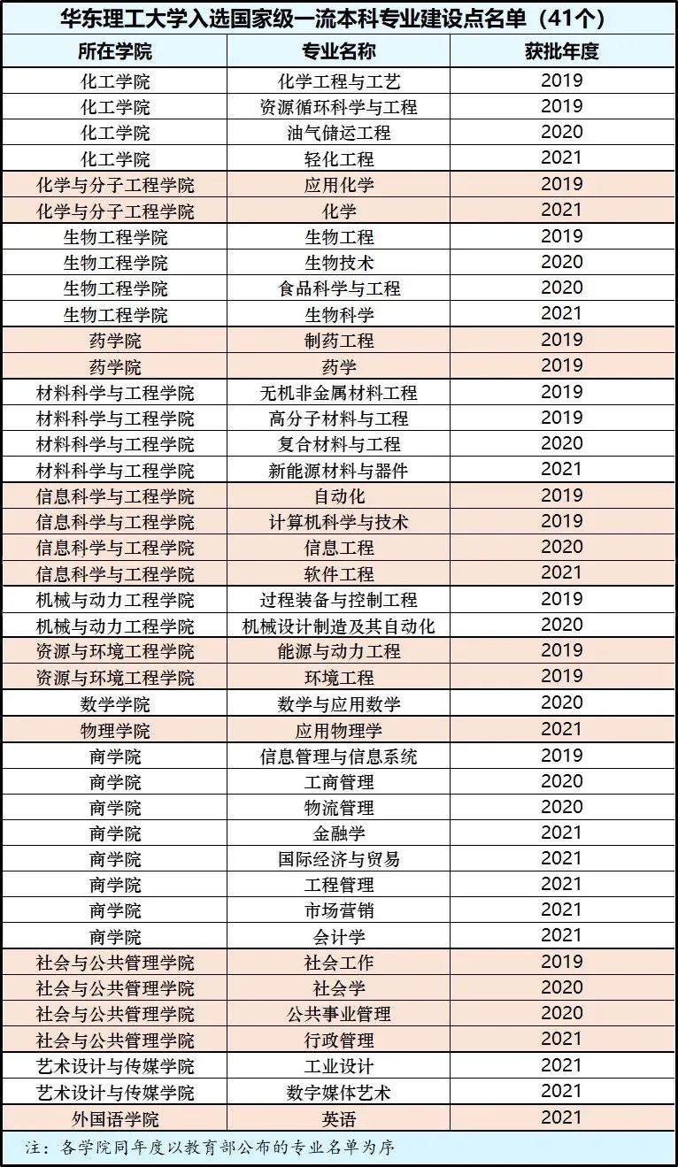 西安大學土木工程錄取分數線_2024年西安工程大學錄取分數線及要求_西安工程2021分數線