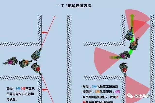 战锤40k十人战术小队_战术小队官网_战术小队