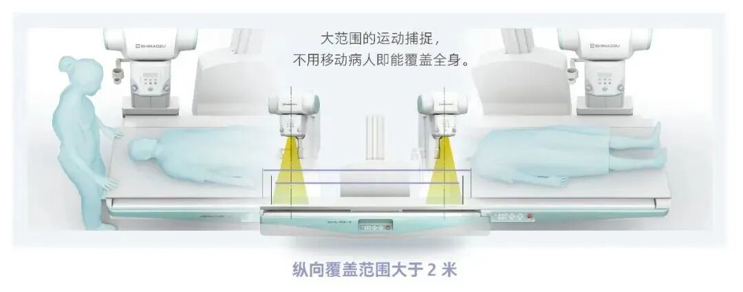 岛津有哪些影像设备【技术推荐】我院医学影像中心引进全新高端多功能设备——岛津C200平板数字多功能X线机_https://www.jmylbn.com_新闻资讯_第3张