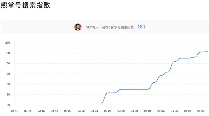 百度收录内页打不开_百度收录内页不收录首页正常吗_百度收录页面