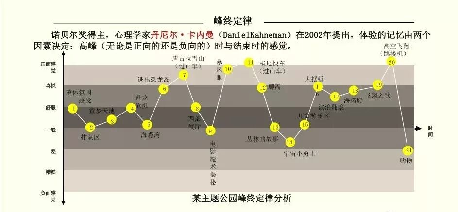 屏幕快照 2018-08-24 下午3.27.49.png