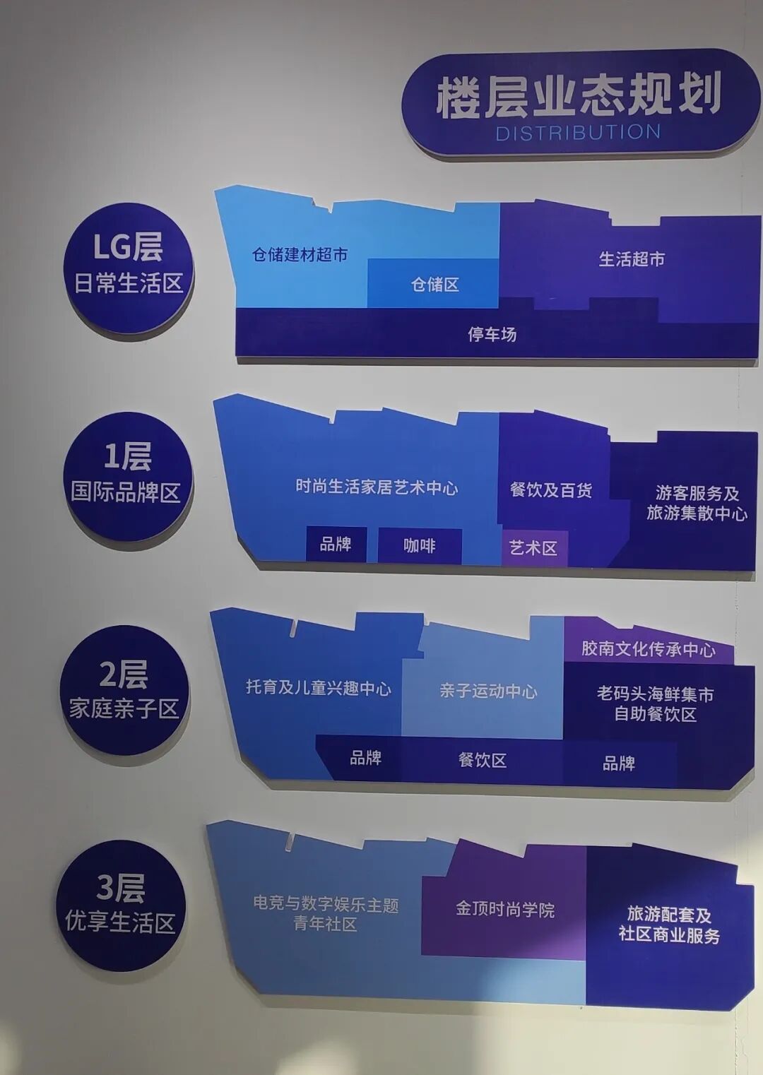 重磅 大润发正式签约落地灵山湾 全网搜