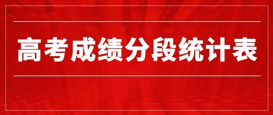 官方发布！贵州省2020年普通高考成绩分段统计表出炉！