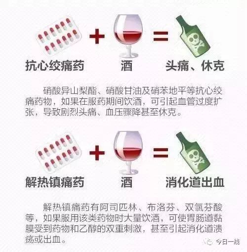 公司年終聚會，小夥突然身亡！原本飯後他就要回家過年了……近期高發，千萬注意！ 健康 第12張