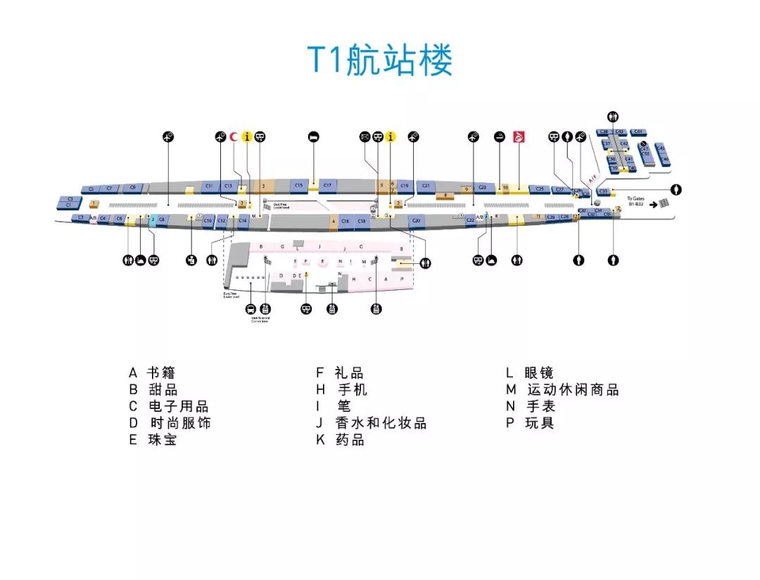 深夜在杜拜轉機，安排一下 旅行 第7張