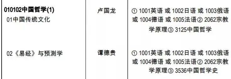 周易趣谈——跳出周易看周易_周易哲学专题_周易哲学与东方智慧