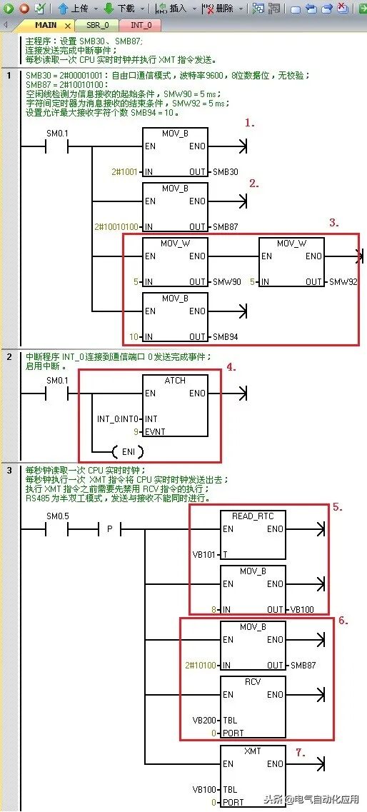 西門子PLC自由口通訊+中斷，這么用很方便，圖文實例講解！的圖3