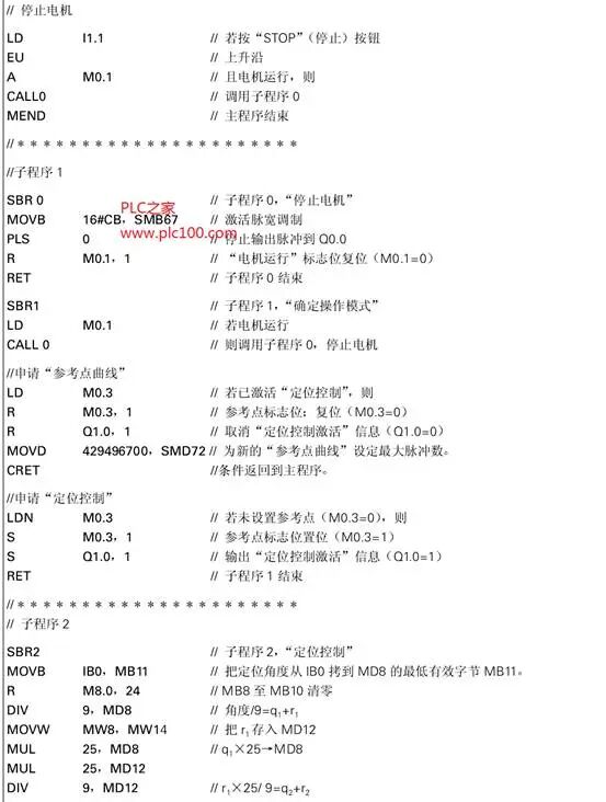 西門子PLC集成脈沖輸出通過步進(jìn)電機(jī)進(jìn)行定位控制的圖8