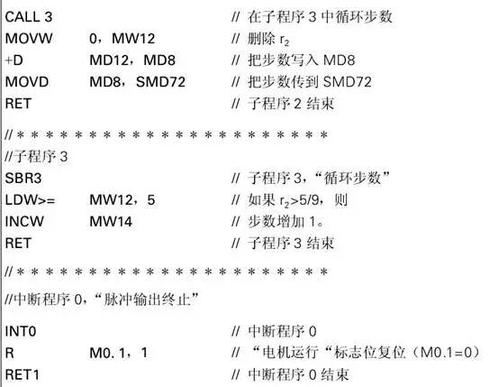 西門子PLC集成脈沖輸出通過步進(jìn)電機(jī)進(jìn)行定位控制的圖9