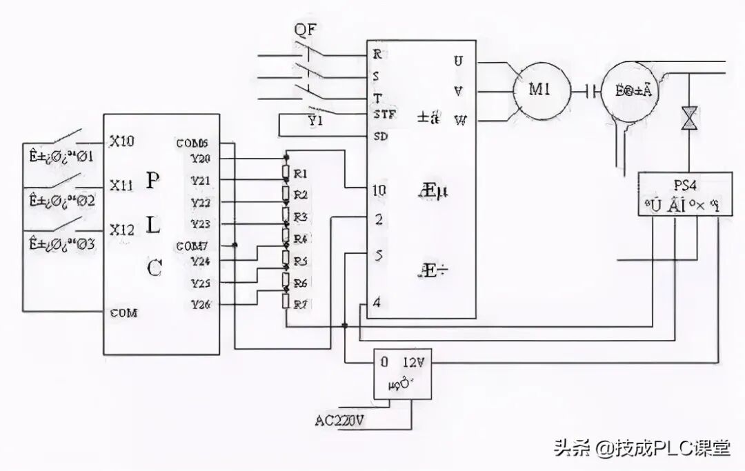 图文详解 | 常规PLC接线方法和原理的图1