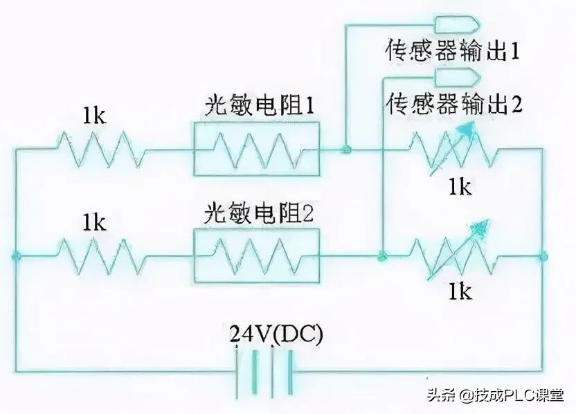 图文详解 | 常规PLC接线方法和原理的图5