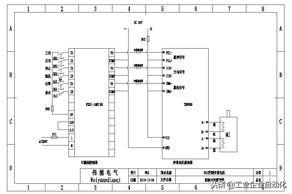 三菱PLC与步进电机驱动器的连接方法及梯形图的图6