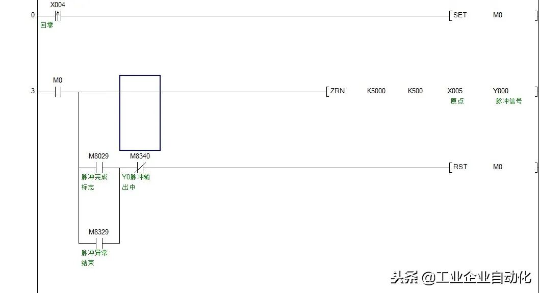 三菱PLC与步进电机驱动器的连接方法及梯形图的图7