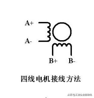 三菱PLC与步进电机驱动器的连接方法及梯形图的图3