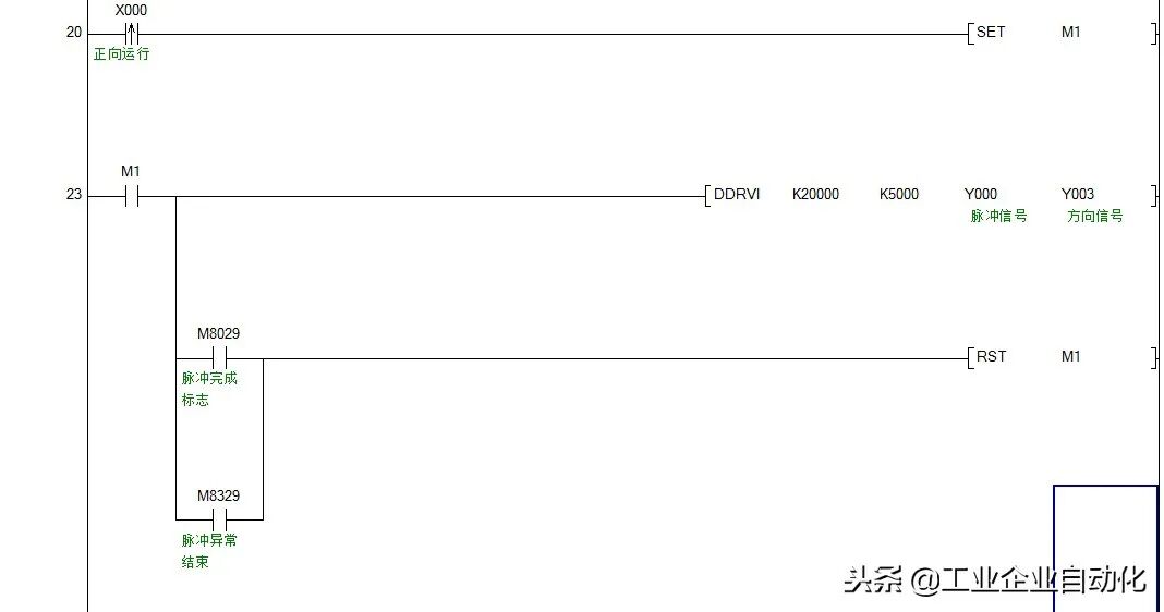 三菱PLC与步进电机驱动器的连接方法及梯形图的图8