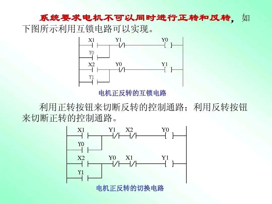 老師傅一步步教你入門PLC編程的圖6