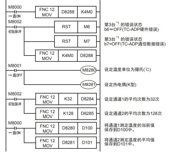 热电偶传感器FX3U-4AD-TC-ADP模块应用程序及实例的图10