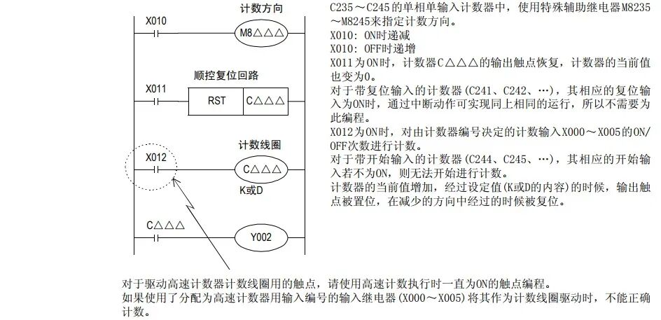 PLC基本指令 SET、RST 应用及案例的图5