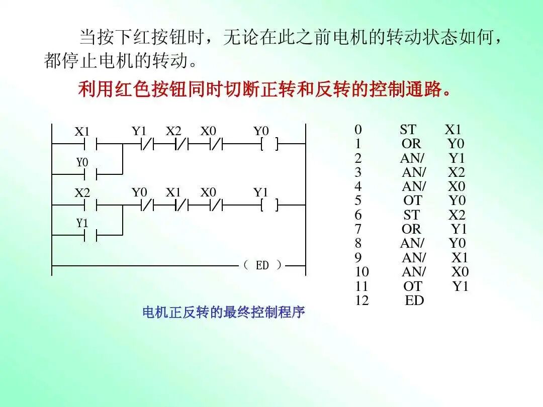 老師傅一步步教你入門PLC編程的圖7