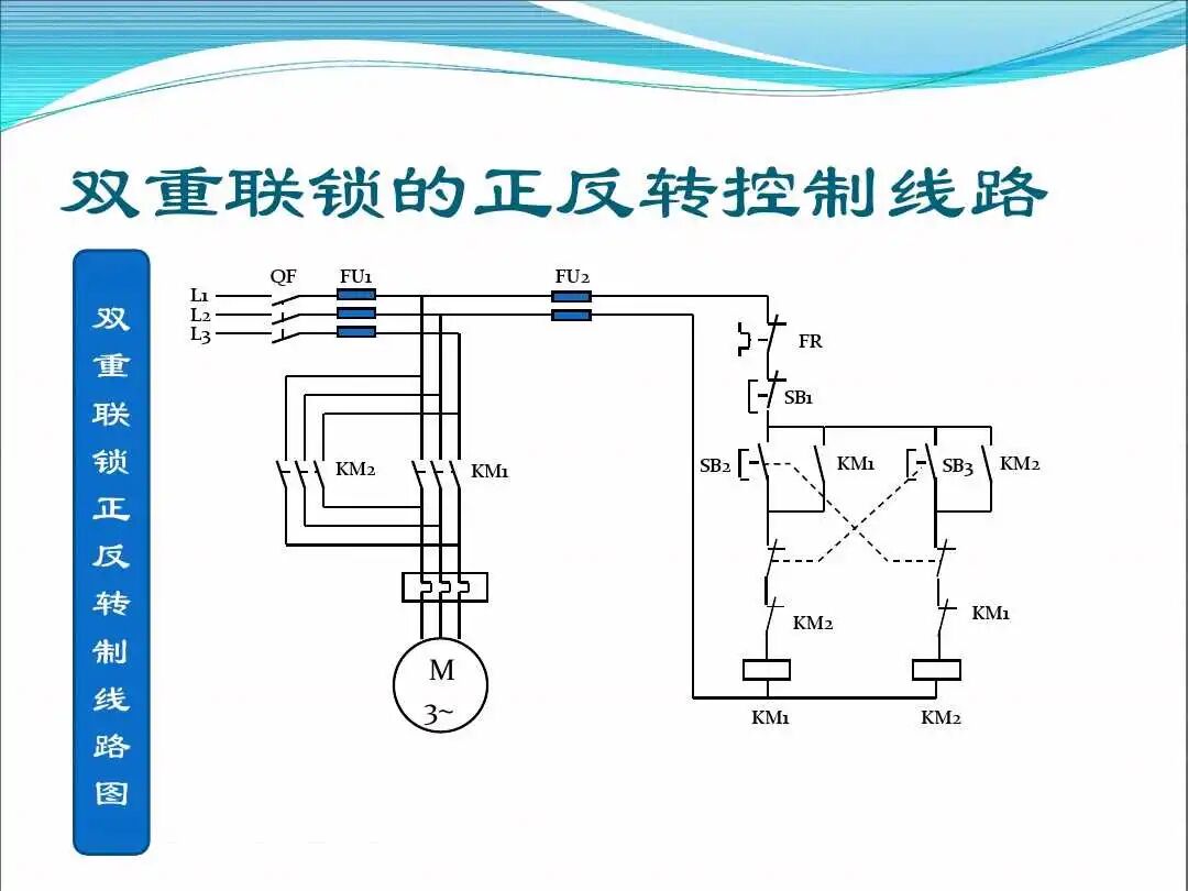 老師傅一步步教你入門PLC編程的圖1