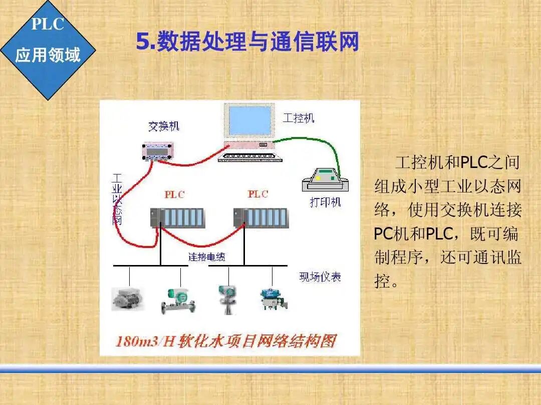 老師傅一步步教你入門PLC編程的圖13