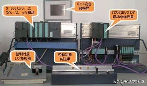 西門子PLC的幾種通信方式介紹的圖5