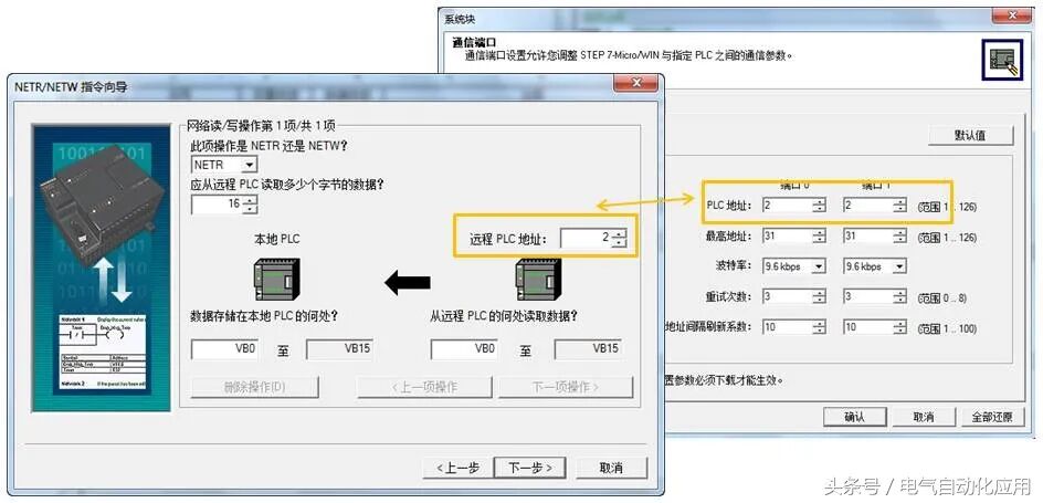 西門子的非以太網通訊，PPI和MPI！本文講得很仔細！的圖7
