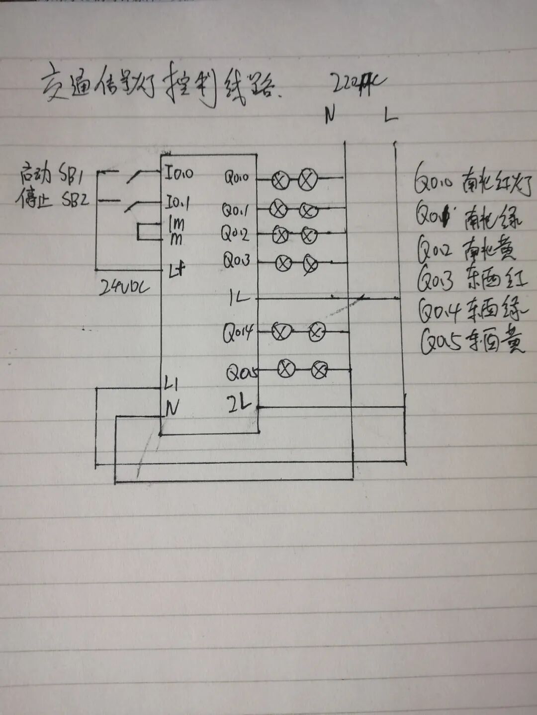 馬路上常見的交通信號燈，用它來控制超簡單，用心一看就會！的圖1