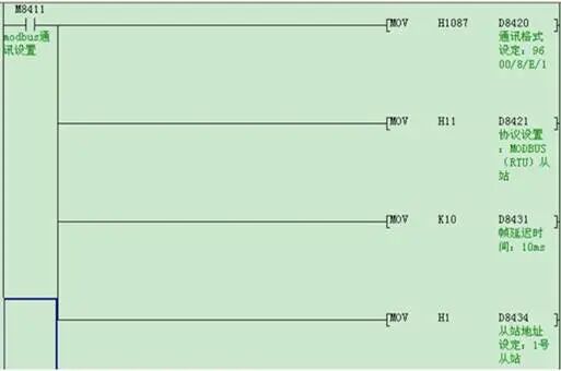 案例丨三菱FX3UPLC的无线通讯讲解的图5