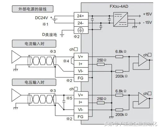 FX3U-4AD模块的外形及使用大全的图3
