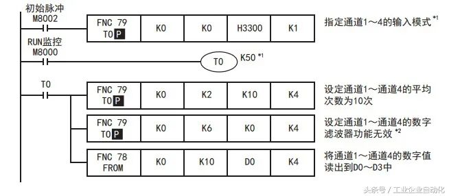FX3U-4AD模块的外形及使用大全的图7