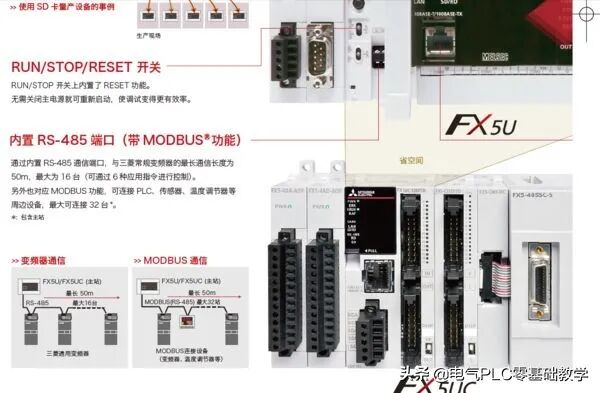 三菱FX3U和FX5u有什么区别，简单通俗告诉你的图4