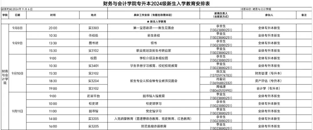 福州外语外贸学院专升本新生入学安排表